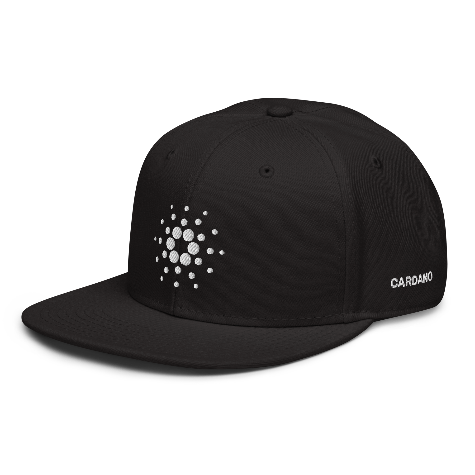 Cardano Cap